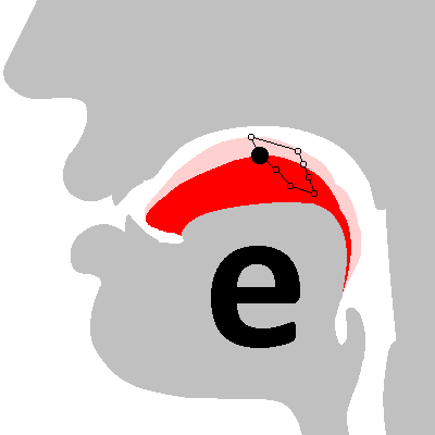 img vowel tongue e